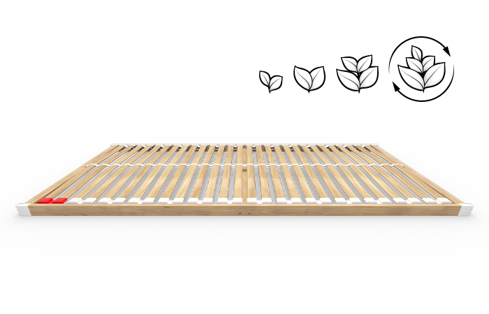 The BODYGUARD® Slatted Frame Basic from the side. Four illustrated plant seedlings next to each other, getting bigger and bigger. Two arrows form a circle around the largest one.	