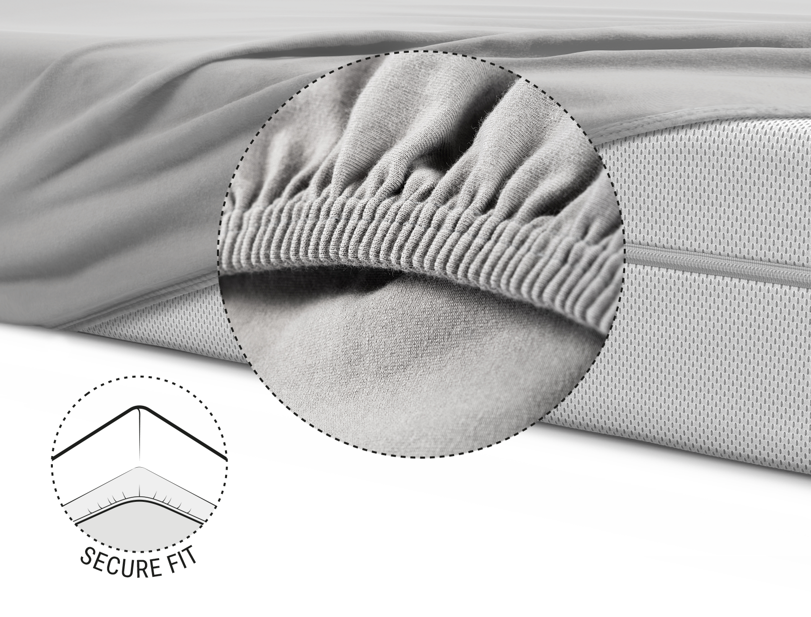  Half of the BODYGUARD® mattress is covered with the jersey fitted sheet in silver. Zoom on the reinforced and elasticated hem. Illustration showing the underside of the mattress over which the hem of the sheet is pulled. Text: secure hold