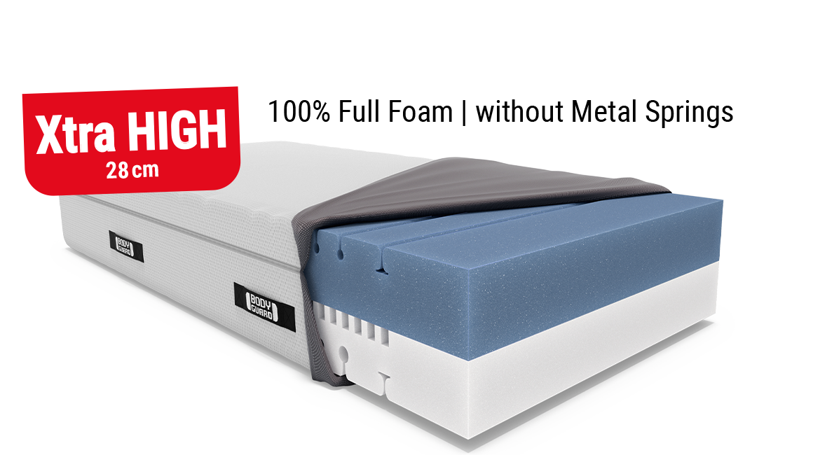 BODYGUARD® box spring mattress with open mattress cover. Text: 100 % full foam.