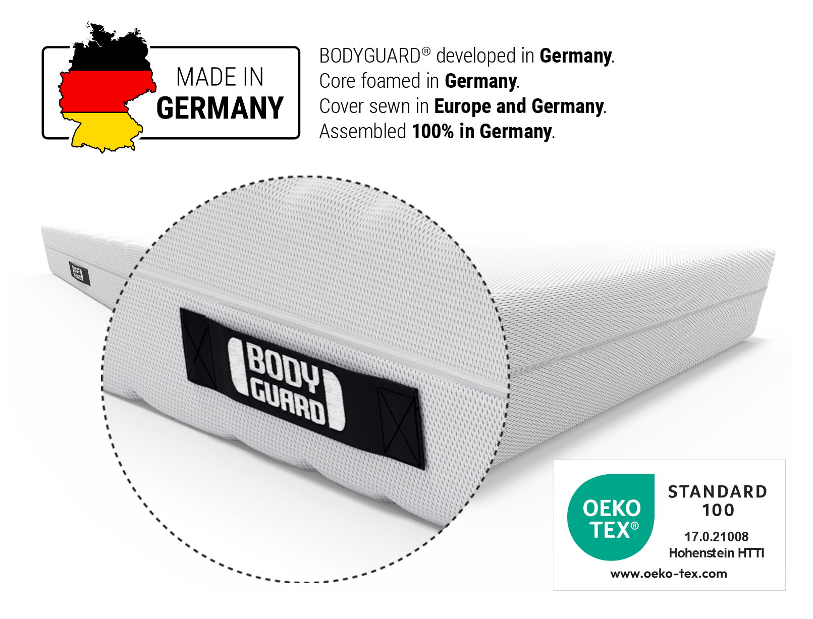 BODYGUARD® anti-cartel mattress: Zoom to grip. Oeko-Tex® seal. Map of Germany: Made in Germany: BODYGUARD® developed in Germany. Core foamed in Germany. Cover sewn in Europe and Germany. Manufactured 100% in Germany