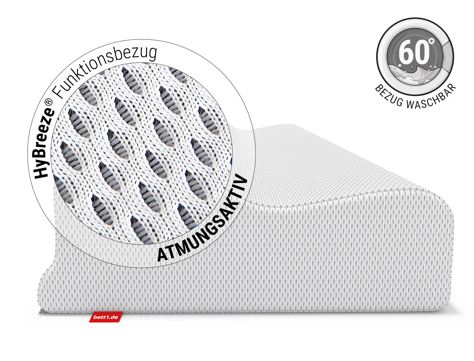 Das BODYGUARD® Nackenstützkissen. Zoom auf den Bezug. Text: HyBreeze® Funktionsbezug/atmungsaktiv. Daneben eine Illustration: eine Waschmaschine mit Wasser darin, Text: Bezug waschbar 60 °C