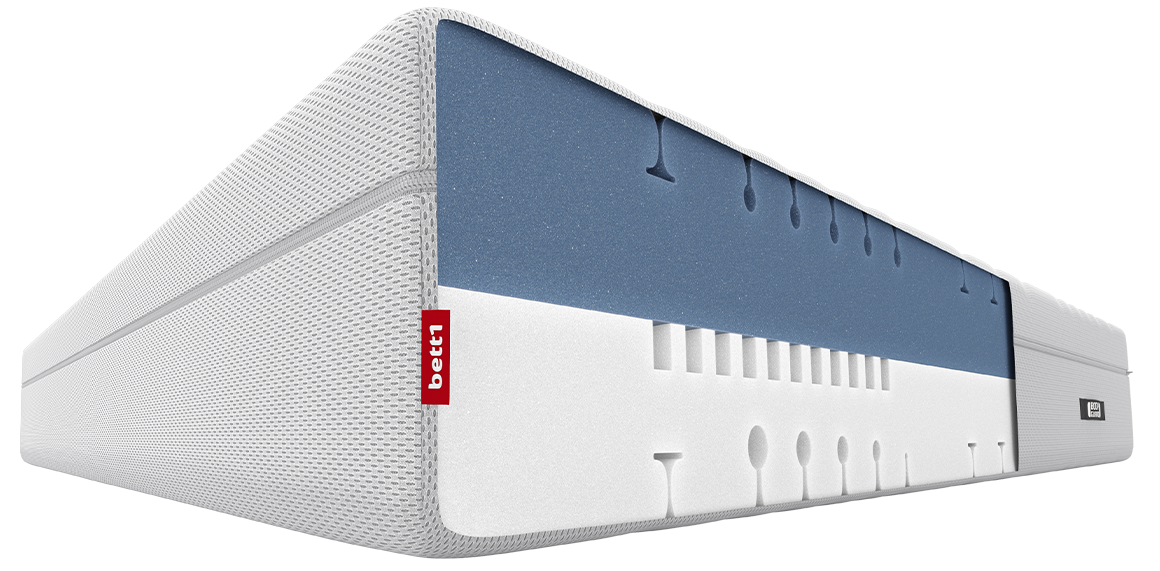 The BODYGUARD anti-cartel mattress. Part of the HyBreeze cover is open and provides a view of the mattress core.