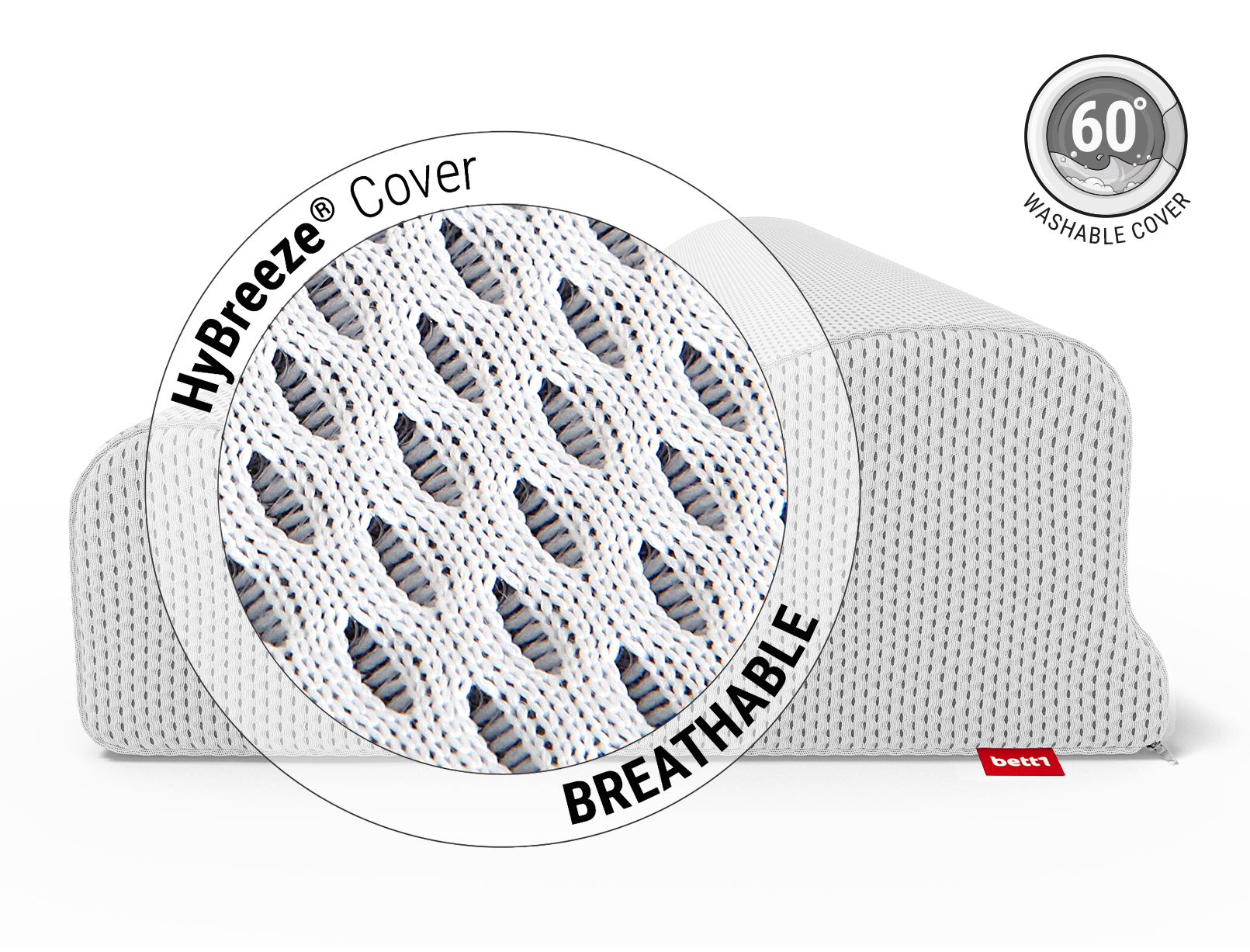 BODYGUARD Ergonomic Pillow from the side. Zoom on the cover. Text: HyBreeze cover breathable. Next to it an illustration. Text: washable cover 60 °