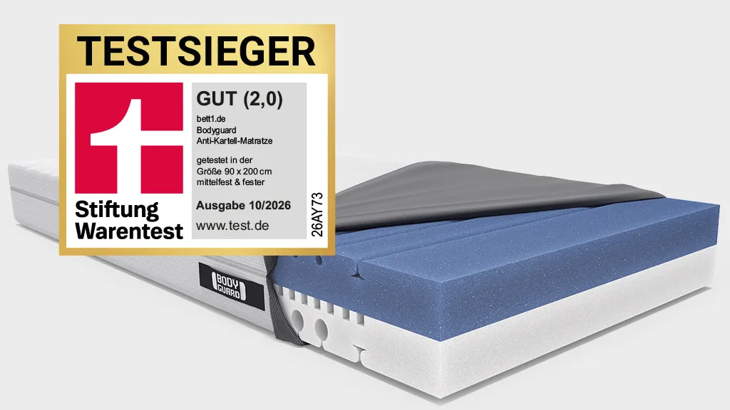 Die BODYGUARD Anti-Kartell-Matratze. Rechts Logo mit Text: In allen Größen insgesamt über 5 Millionen gekauft. Links: Siegel Stiftung Warentest