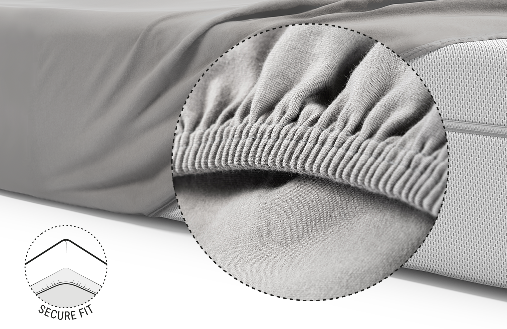 The BODYGUARD® Boxspring mattress is covered extra high with the fitted sheet. Zoom on the reinforced and elasticated hem. Illustration showing the underside of the mattress over which the hem of the sheet is pulled. Text: secure hold	