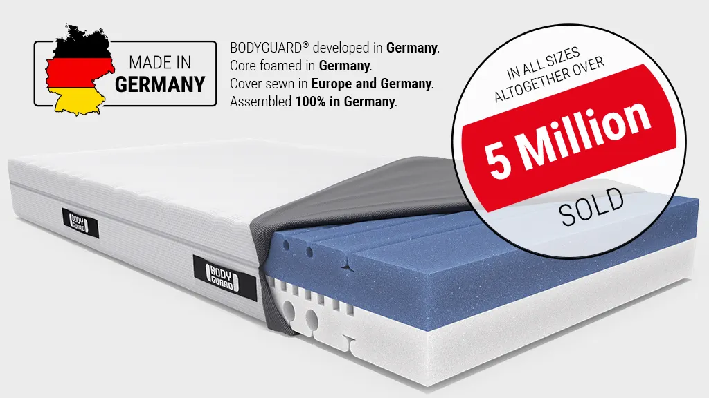 The BODYGUARD Anti-Kartell-Matratze. Logo with text: Made in Germany. BODYGUARD developed in Germany. Core foamed in Germany. Cover sewn in Europe and Germany. Assembled 100% in Germany. Over 5 million sold across all sizes.