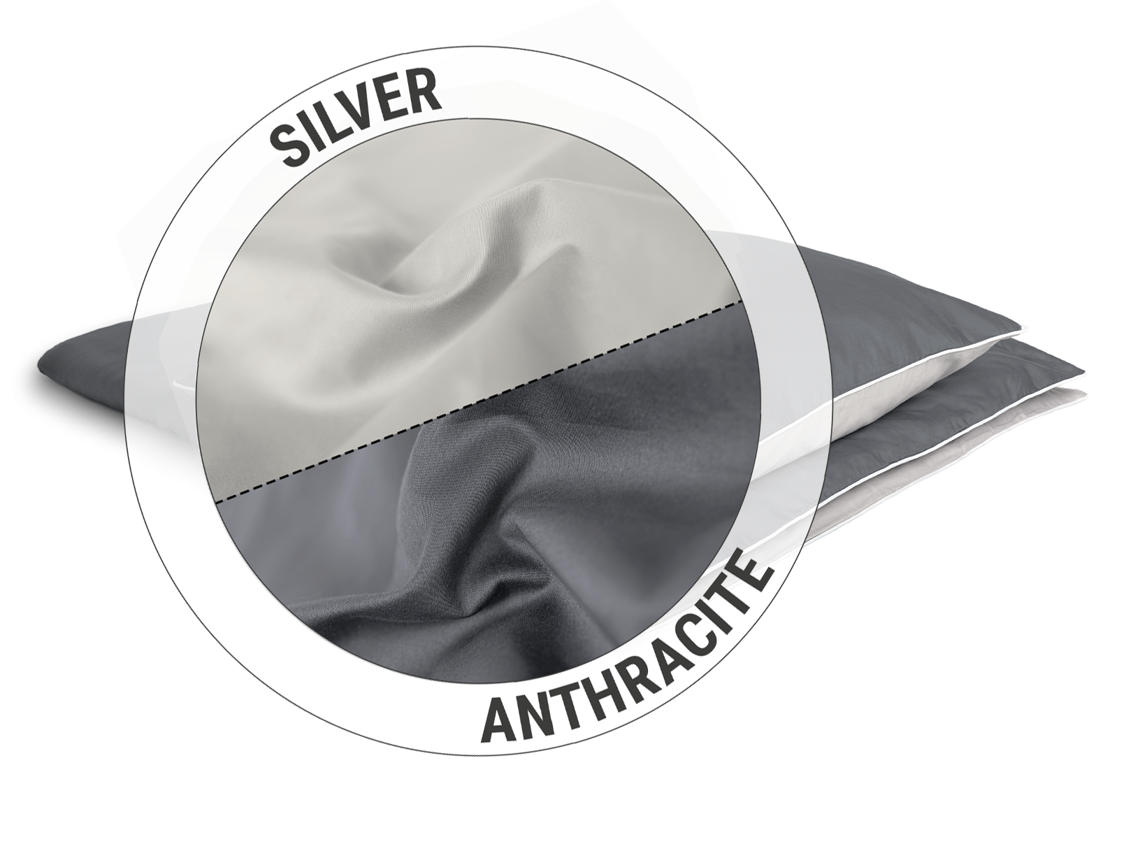The SOFT BREEZE® Satin Bed Linen: one half of a cut-out shows the silver side of the Satin fabric, the other the anthracite-coloured side. Text: Silver/anthracite	
