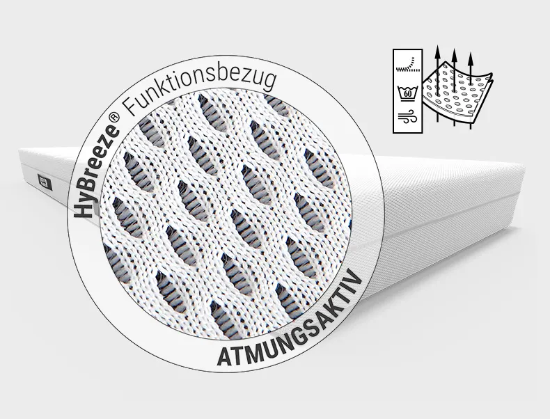 BODYGUARD Anti-Kartell-Matratze: Zoom auf Matratzenbezug. Text: HyBreeze Funktionsbezug/atmungsaktiv. Illustration: Pfeile dringen durch die Poren eines Stoffstücks