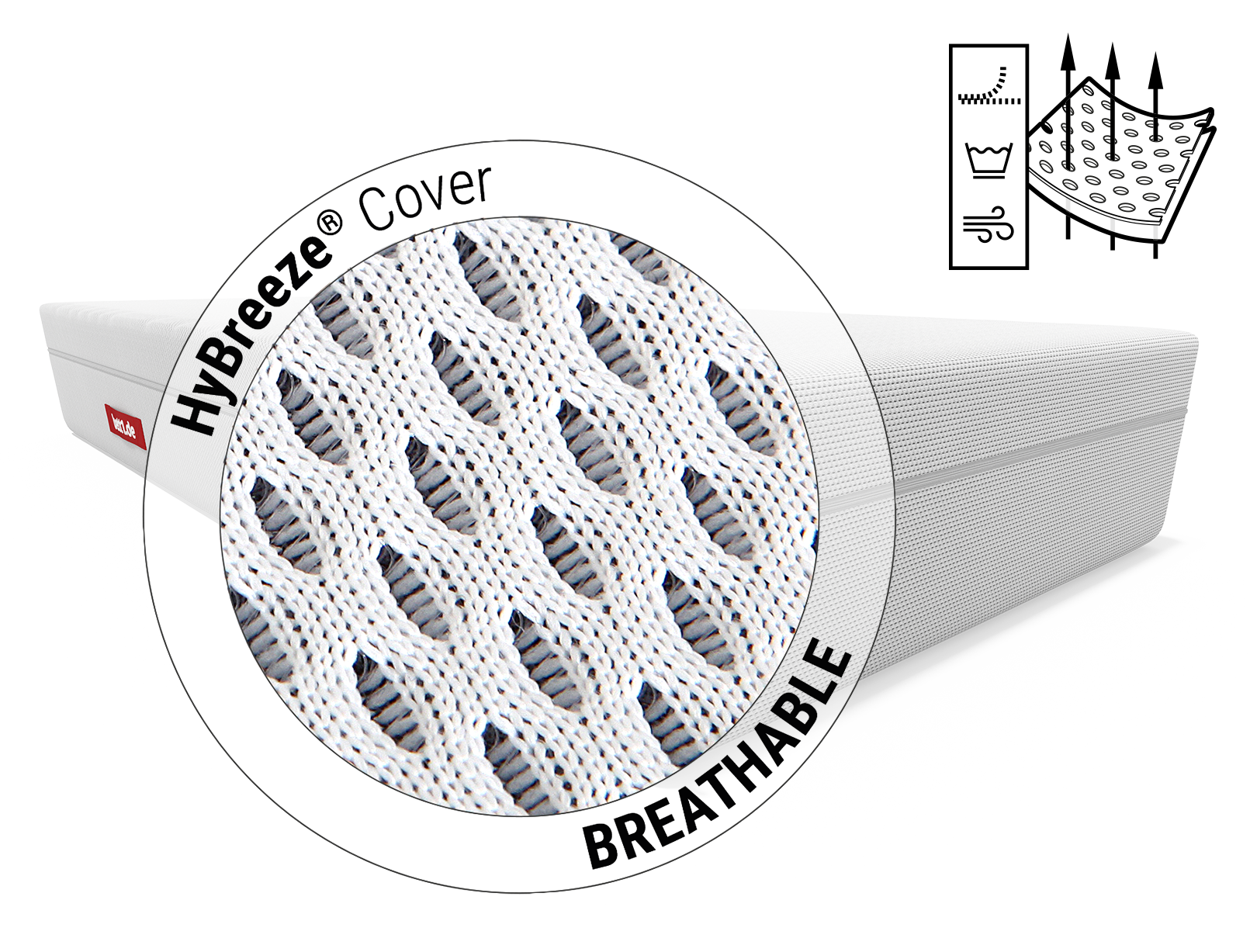 BODYGUARD® Boxspring Mattress Soft: Zoom on mattress cover. Text: HyBreeze® functional cover/breathable. Illustration: Arrows penetrate through the pores of a piece of fabric	