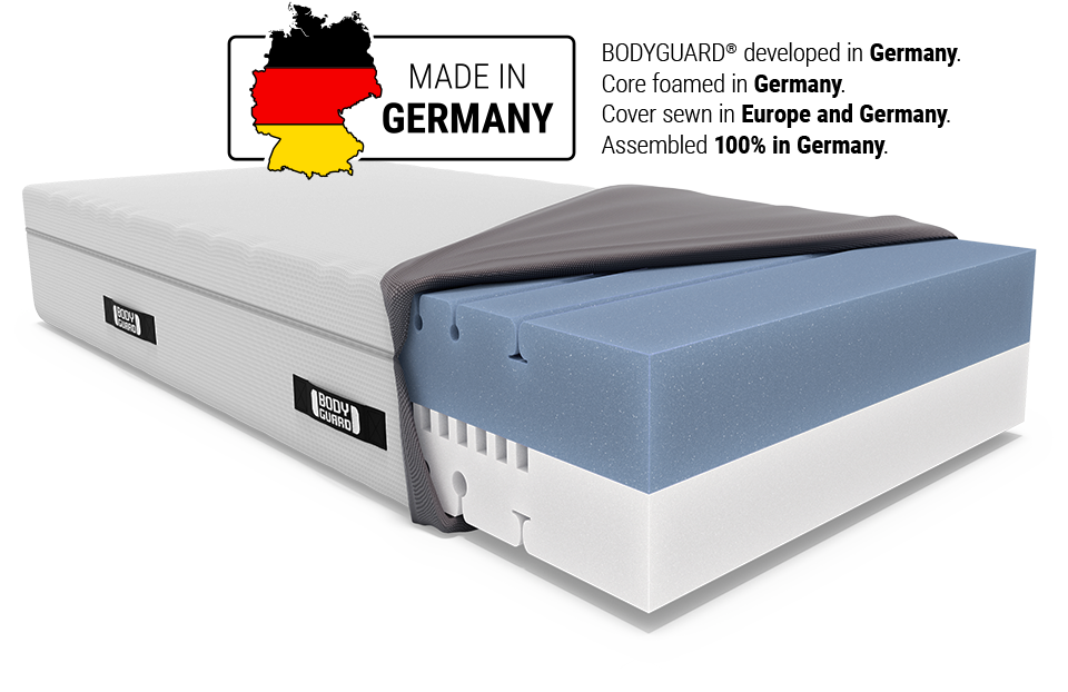 BODYGUARD® Boxspring Mattress: Map of Germany: Made in Germany: BODYGUARD® developed in Germany. Core foamed in Germany. Cover sewn in Europe and Germany. Manufactured 100% in Germany	