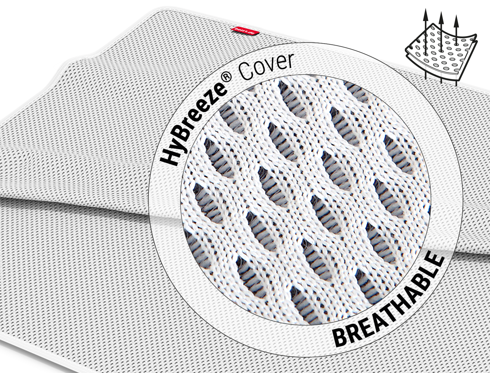The BODYGUARD® Kids Mattress Protector for children's mattresses. Zoom on the surface. Text: HyBreeze® functional cover/breathable. Illustration: Arrows penetrate the pores of a piece of the HyBreeze® functional cover.	