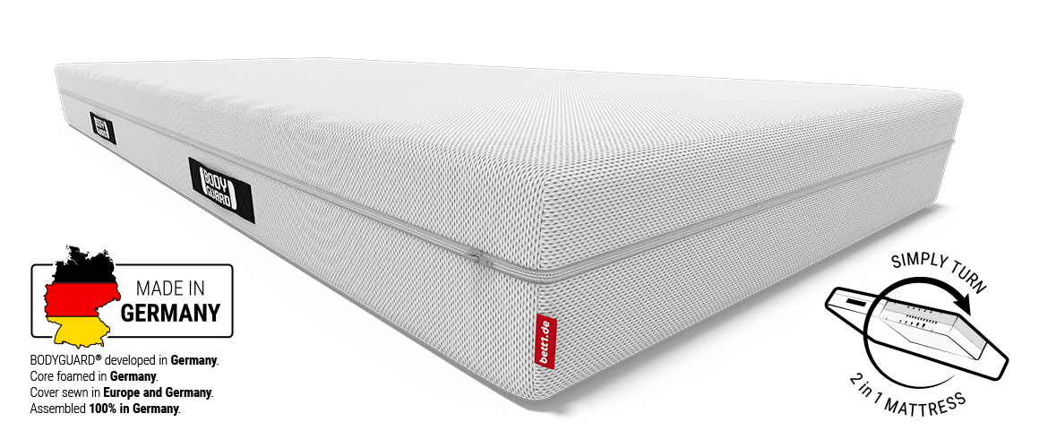 BODYGUARD® anti-cartel mattress. Map of Germany with text: Made in Germany: BODYGUARD® developed in Germany. Core foamed in Germany. Cover sewn in Europe and Germany. Manufactured 100% in Germany.