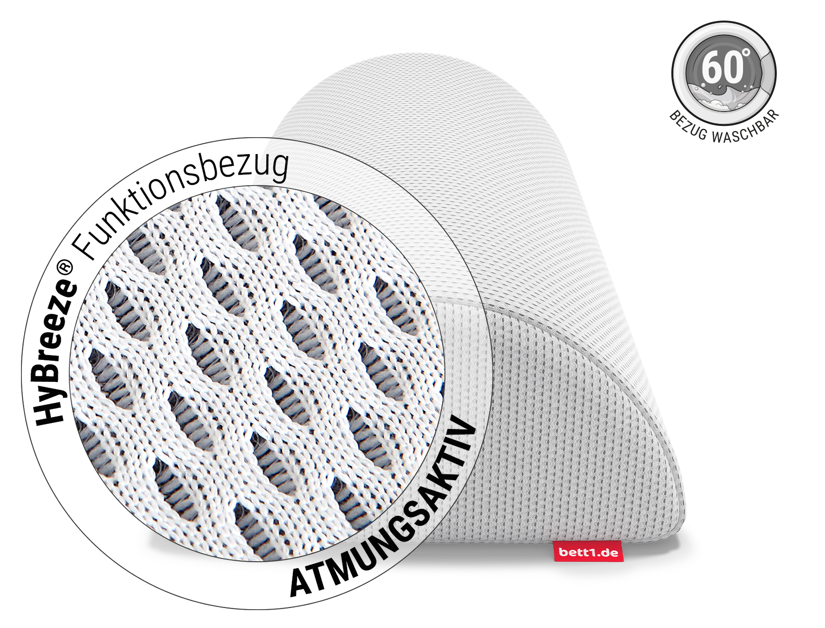 Das BODYGUARD® Knie- und Nackenrolle. Zoom auf den Bezug. Text: HyBreeze® Funktionsbezug/atmungsaktiv. Daneben eine Illustration: eine Waschmaschine mit Wasser darin, Text: Bezug waschbar 60 °C