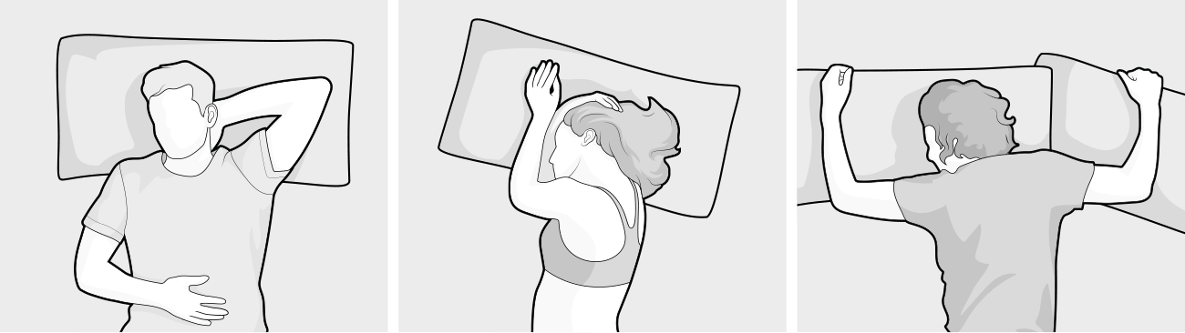 Three-part illustration: on the left, a person lying on their back; in the center, a person lying on their side; on the right, a person lying on their stomach. All three are resting on a Comfort pillow 40 × 80 cm.