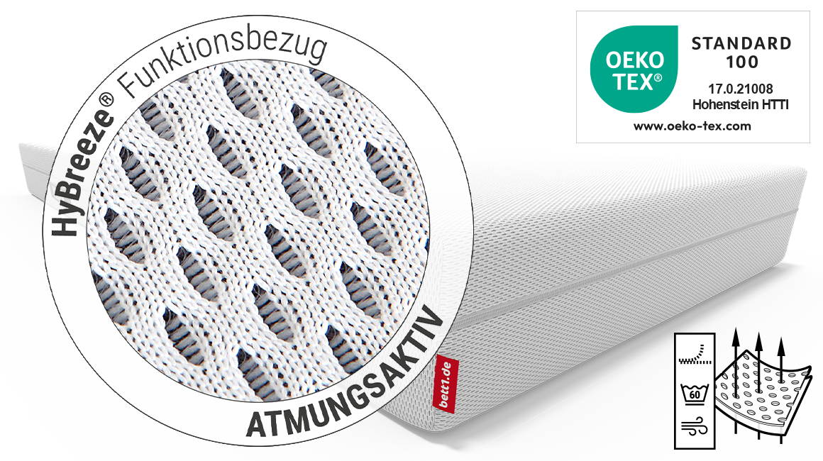 BODYGUARD® Matratze: Zoom auf Matratzenbezug. Text: HyBreeze® Funktionsbezug/atmungsaktiv. Illustration: Pfeile dringen durch die Poren eines Stoffstücks. Oeko-Tex® Siegel.
