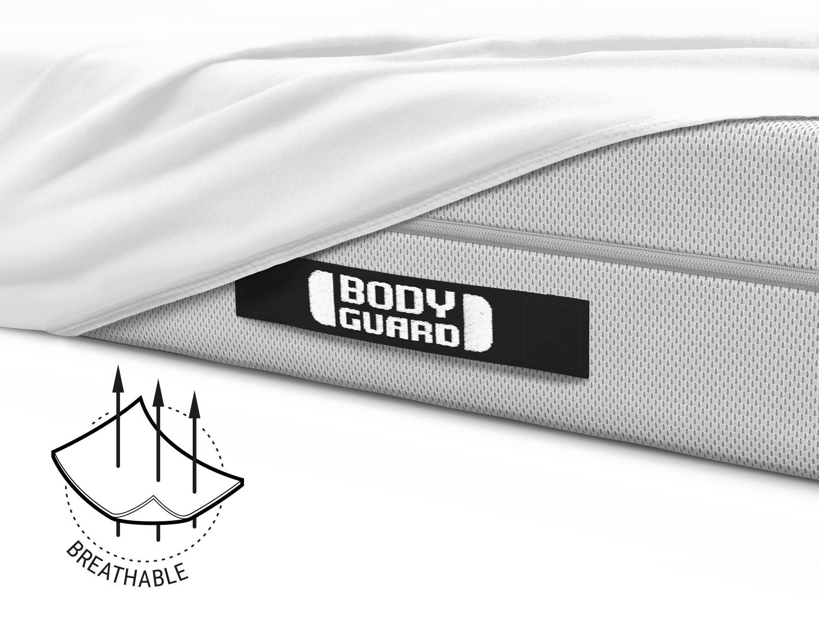  Half of the BODYGUARD® mattress is covered with the jersey fitted sheet in white. Illustration of the fabric with three arrows running through it. Text: breathable	