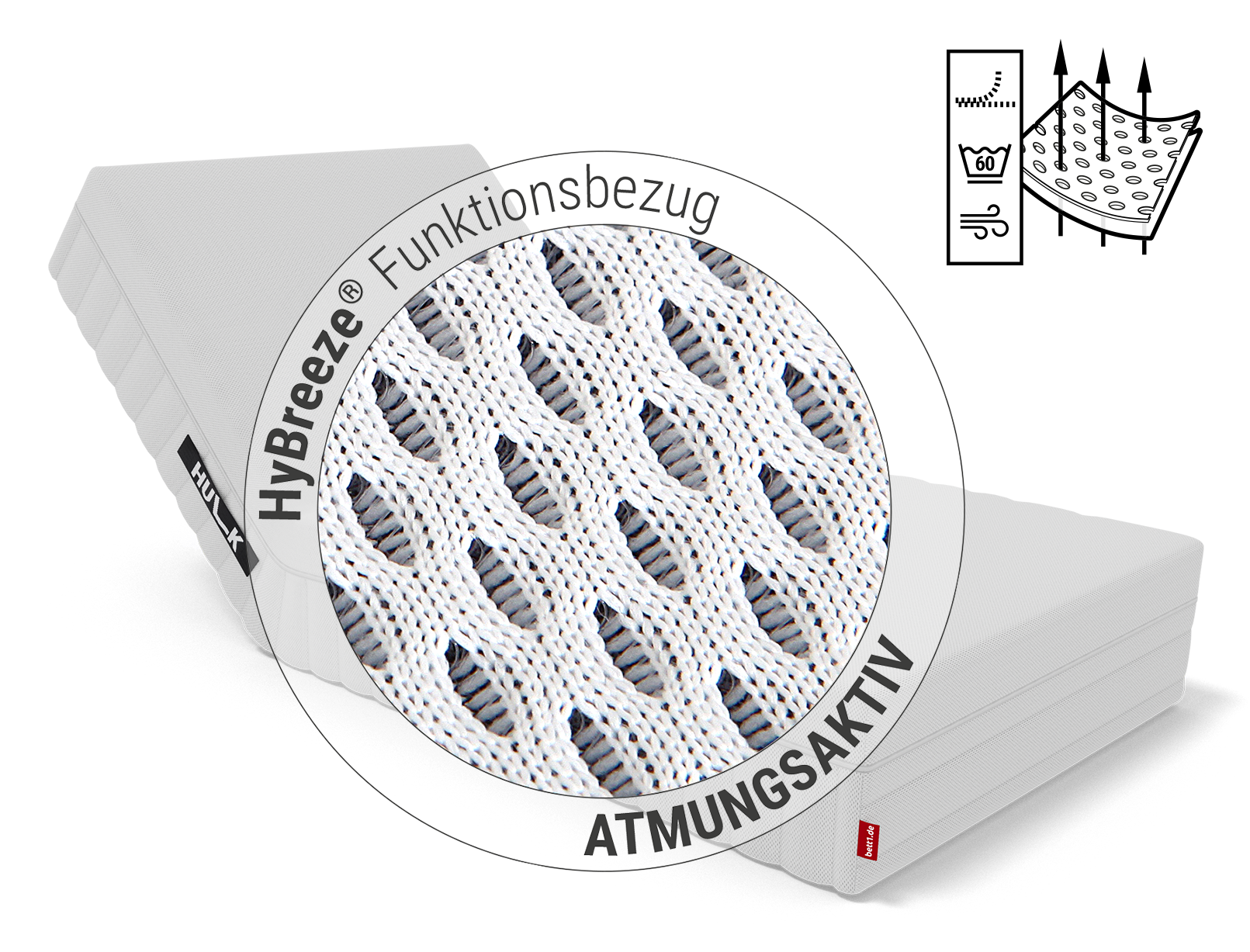 Das angewinkelte HULK Steuerungselement: Zoom auf Matratzenbezug. Text: HyBreeze Funktionsbezug/atmungsaktiv. Illustration: Pfeile dringen durch die Poren eines Stoffstücks