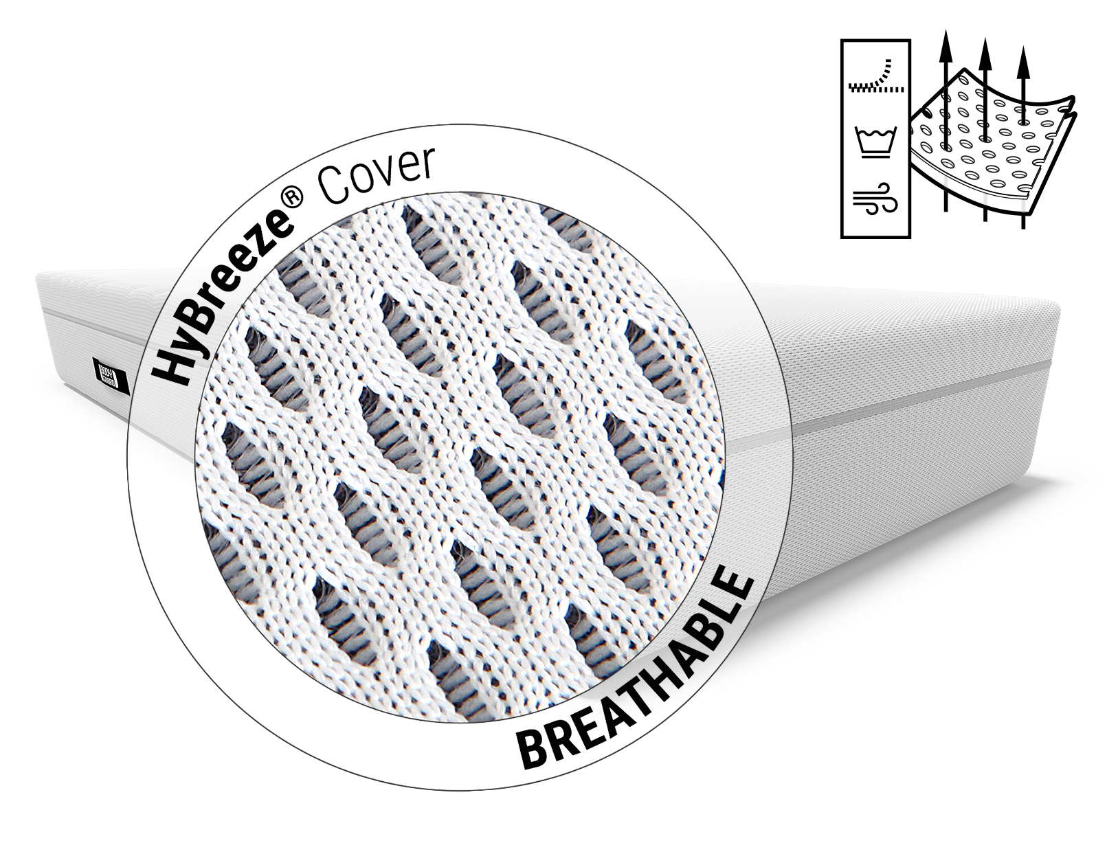 BODYGUARD® Boxspring Mattress: Zoom on mattress cover. Text: HyBreeze® functional cover/breathable. Illustration: Arrows penetrate through the pores of a piece of fabric