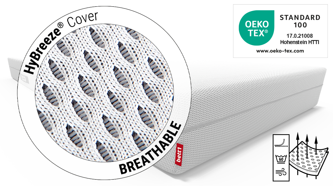 BODYGUARD® mattress: Zoom on mattress cover. Text: HyBreeze® functional cover/breathable. Illustration: Arrows penetrate the pores of a piece of fabric. Oeko-Tex® seal.