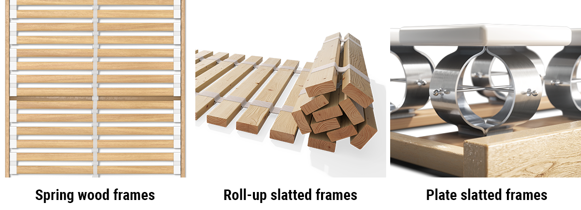 Illustration of three types of slatted bed base: on the left, a spring-loaded wooden frame; in the middle, a roll-up slatted bed base with rolled-up wooden slats; and on the right, a disc-type slatted bed base with round modules.
