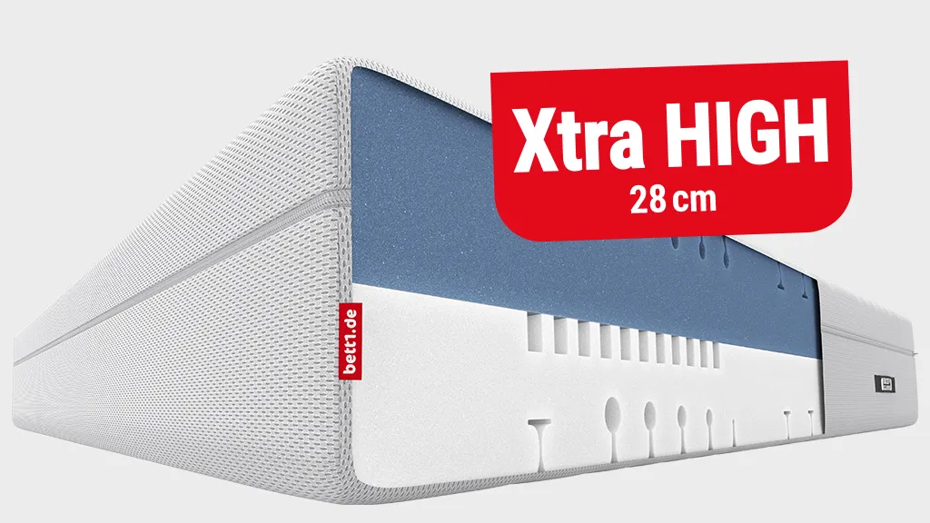 The BODYGUARD Box Spring Mattress. Text: Extra high. 28 cm