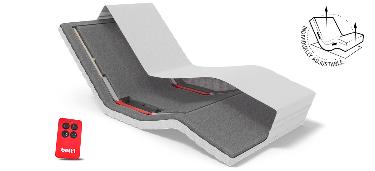 Cross-sectional view of the HULK Control Device with remote control. Beside it is an illustration of the HULK Control Device with the head and foot sections raised. Text: Individually adjustable