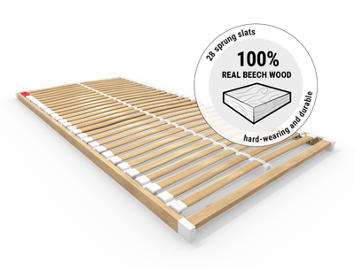 The BODYGUARD® Slatted Frame Basic. A round field with the illustration of a piece of wood and the text: 100% real beech wood, 28 slats, hard-wearing and durable	