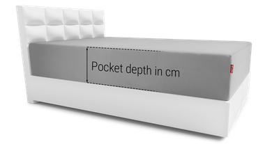 Bed with BODYGUARD box spring mattress and BODYGUARD Fitted Sheet 100 × 200 cm extra deep. Arrow with text: Pocket depth in cm