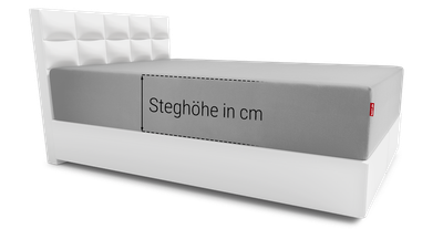 Bett mit BODYGUARD Boxspring Matratze und BODYGUARD Spannbettlaken 100x200 cm extra hoch. Pfeil mit Text: Steghöhe in cm