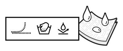 Illustration: Tropfen fallen auf ein Stück Stoff. Daneben drei Symbole: ein Reißverschluss, ein Wäschezeichen für Handwäsche und ein Symbol für wasserabweisende Eigenschaften.