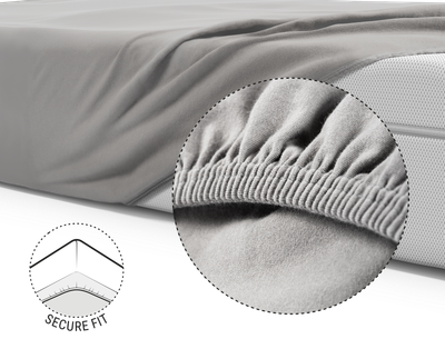  The BODYGUARD® Boxspring mattress is covered with the extra high fitted sheet. Zoom on the reinforced and elasticated hem. Illustration showing the underside of the mattress over which the hem of the sheet is pulled. Text: secure hold	
