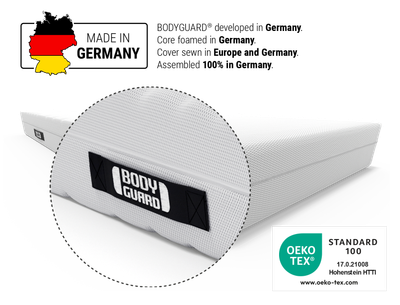 BODYGUARD® anti-cartel mattress: Zoom to grip. Oeko-Tex® seal. Map of Germany: Made in Germany: BODYGUARD® developed in Germany. Core foamed in Germany. Cover sewn in Europe and Germany. Manufactured 100% in Germany