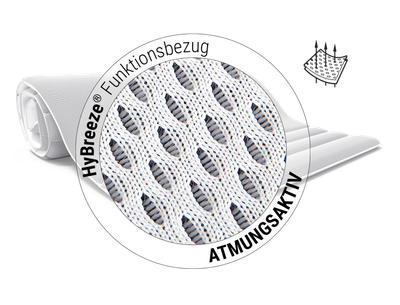 Der BODYGUARD® Topper. Zoom auf die Oberfläche. Text: HyBreeze® Funktionsbezug/atmungsaktiv. Illustration: Pfeile dringen durch die Poren eines Stücks des HyBreeze® Funktionsbezug.	
