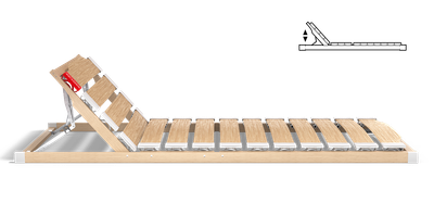 The BODYGUARD® slatted frame with raised head section: next to it an illustration of the slatted frame from the side - the head section is raised