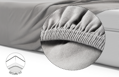  The BODYGUARD® Boxspring mattress is covered extra high with the fitted sheet. Zoom on the reinforced and elasticated hem. Illustration showing the underside of the mattress over which the hem of the sheet is pulled. Text: secure hold	