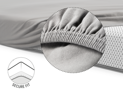 The fitted sheet in silver on the children's mattress with focus on the all-round elastic band, next to it an illustration with text: secure fit