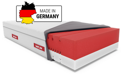 BODYGUARD® Boxspring Matratze Weich mit geöffnetem Bezug. Deutschlandkarte: Made in Germany: BODYGUARD® entwickelt in Deutschland. Kern geschäumt in Deutschland. Bezug genäht in Europa und Deutschland. Fertiggestellt zu 100 % in Deutschland	