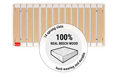 The BODYGUARD® slatted frame from above: A round field with the illustration of a piece of wood and the text: 100% real beech wood, 14 slats, hard-wearing and durable