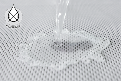 The BODYGUARD® Incontinence Pad on the BODYGUARD® Mattress. Zoom on the back of the moisture protection. Next to it is a symbol showing a drop of water soaking through and the text waterproof