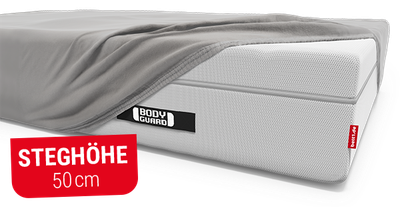 Das BODYGUARD® Spannbettlaken extra hoch aufgezogen auf der BODYGUARD® Boxspring Matratze. Text: Steghöhe 50cm